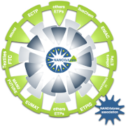 NANOfutures' networking